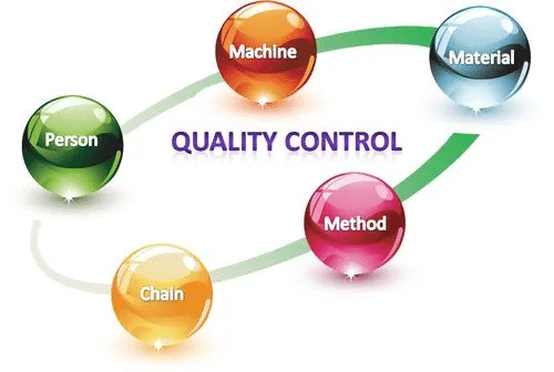 Prototype-Quality-Assurance-Control-1