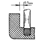Design guidelines for Insert Molding-3